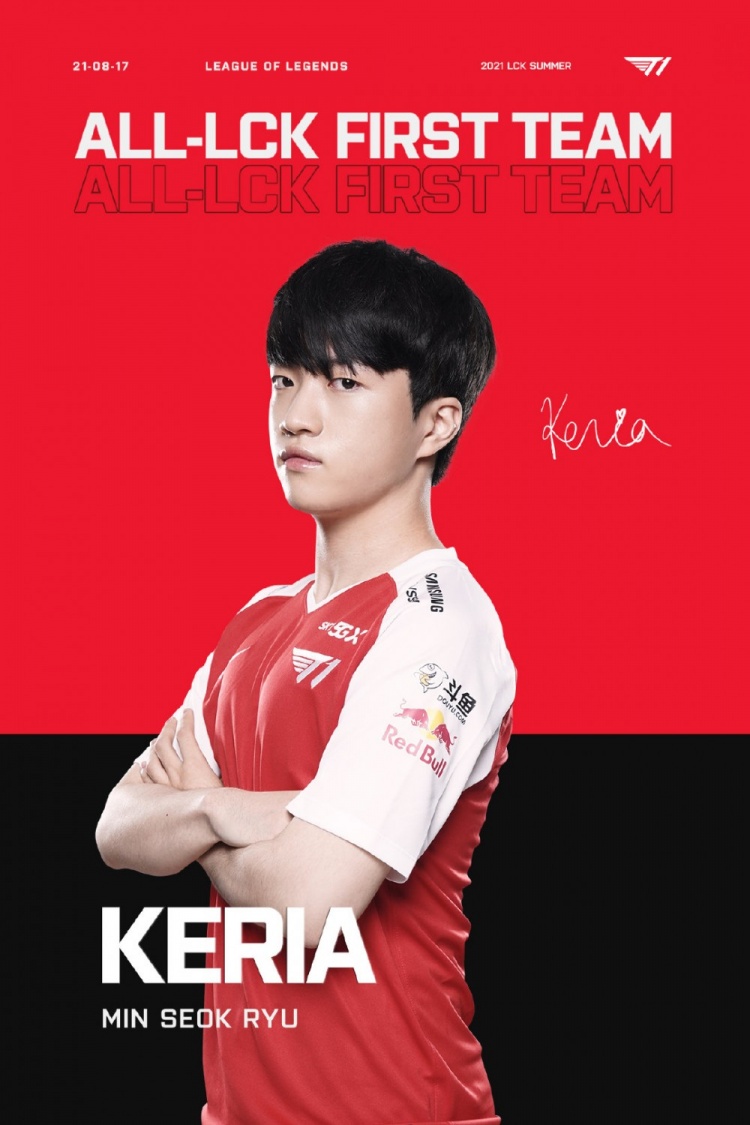 T1官方：Keria选手选为LCK第一阵容的辅助