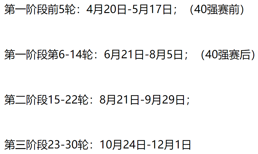 一文涵盖 2021 赛季中超联赛全部重要信息点！今年联赛怎么踢？看完便知