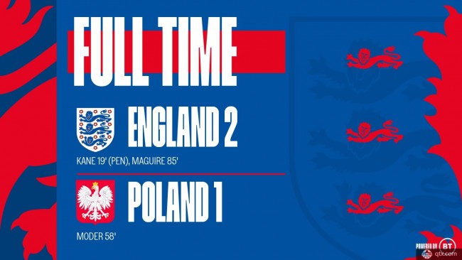英格兰2-1波兰