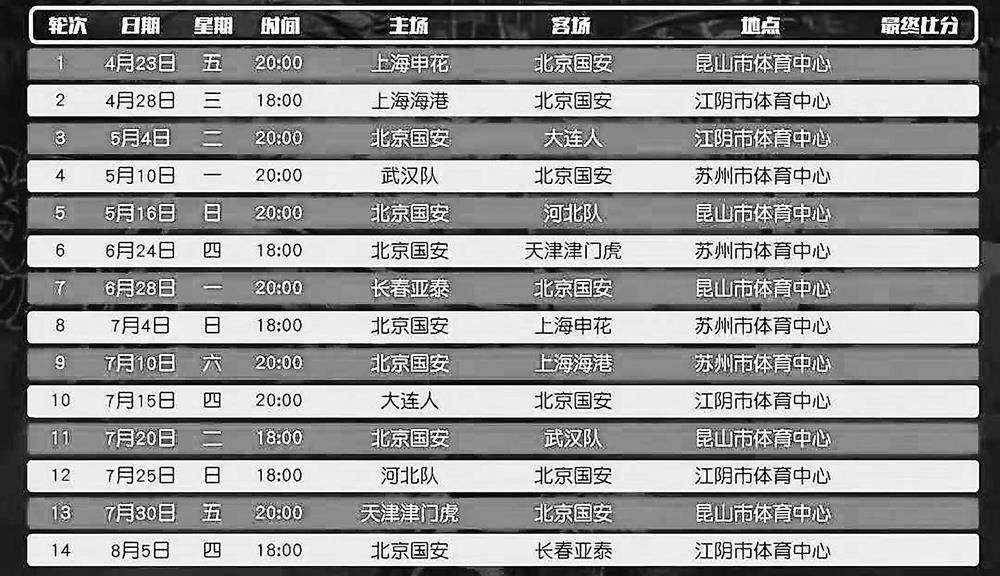 德比之战、京沪大战 新赛季中超从开局就进入高潮