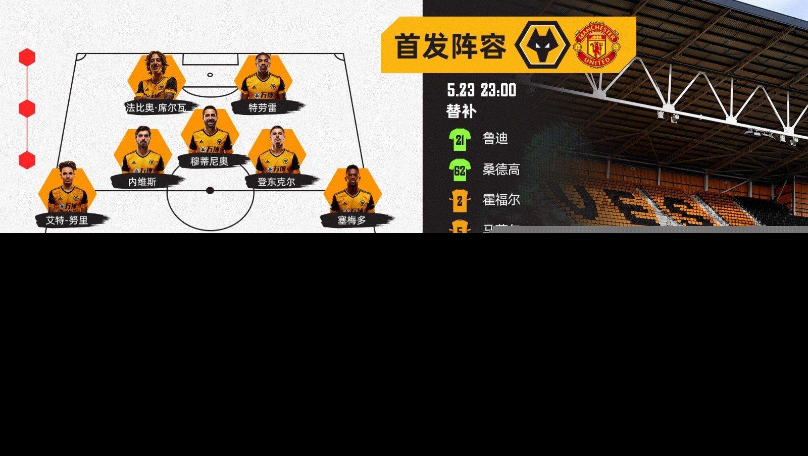 狼队