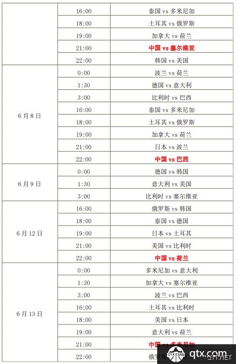 女排世联赛2021时间安排表