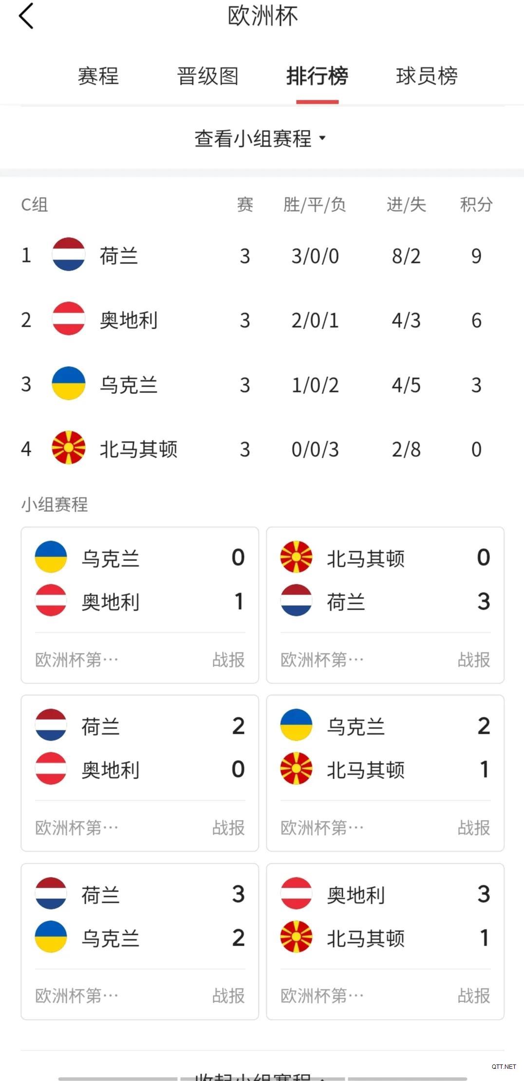 欧洲杯-1/8决赛意大利vs奥地利比分预测