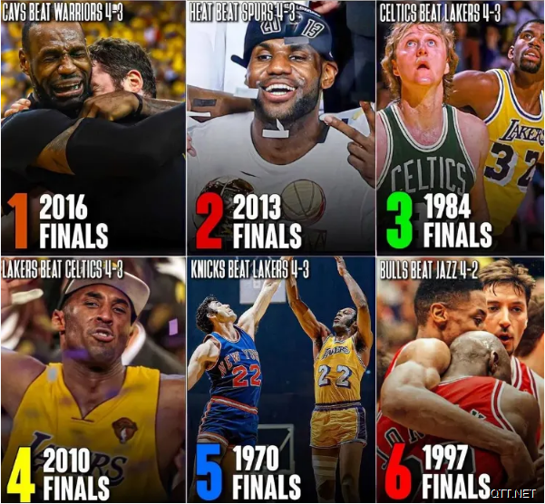 美媒评选的NBA最精彩的6届总决赛，来看看你是否认同这个排名