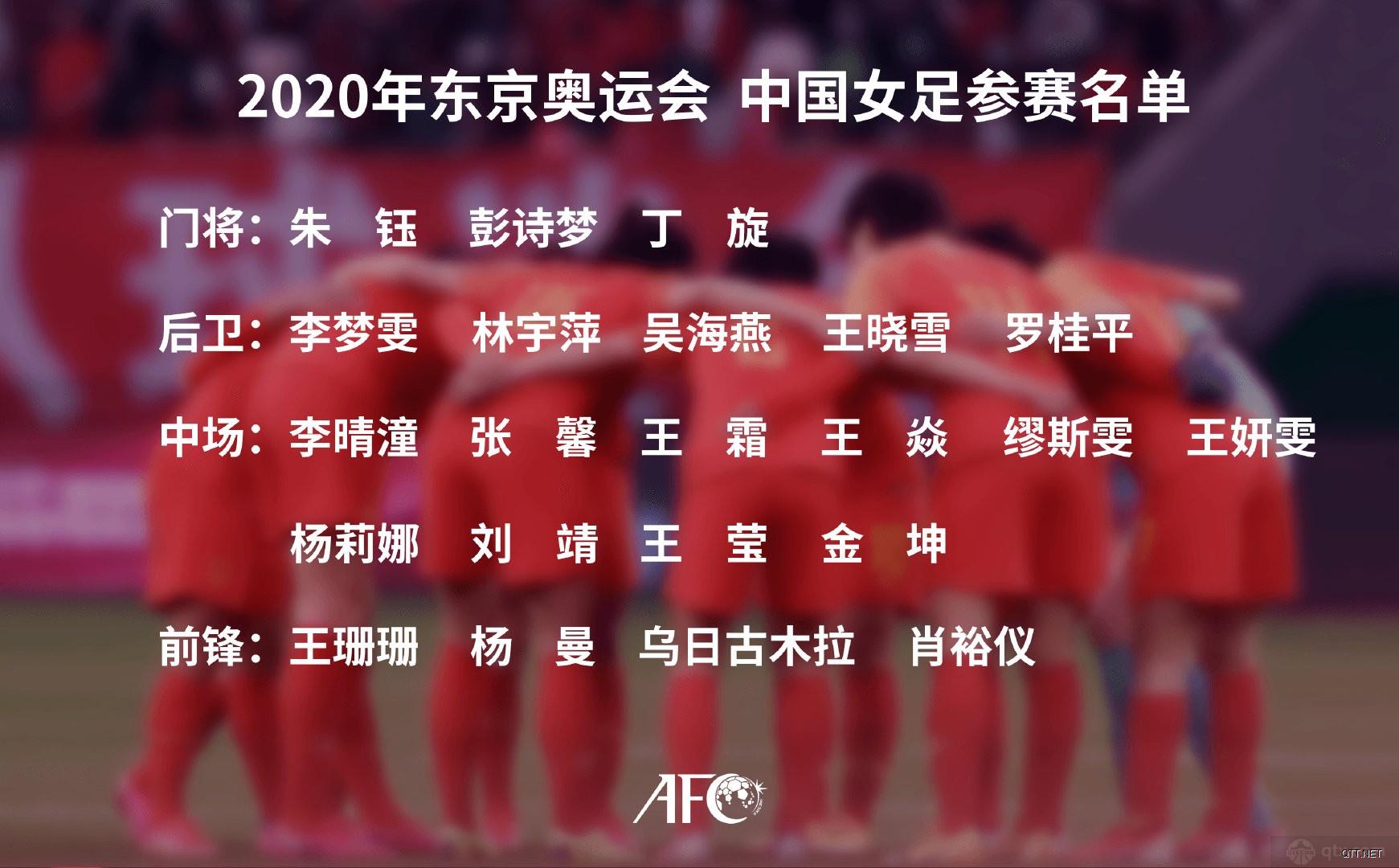 中国女足东京奥运会参赛名单