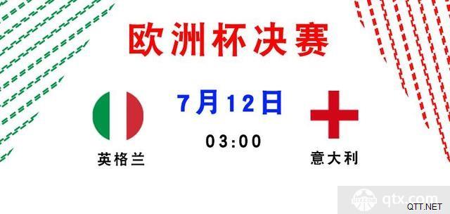 意大利和英格兰将在北京时间7月12日角逐本届欧洲杯冠军