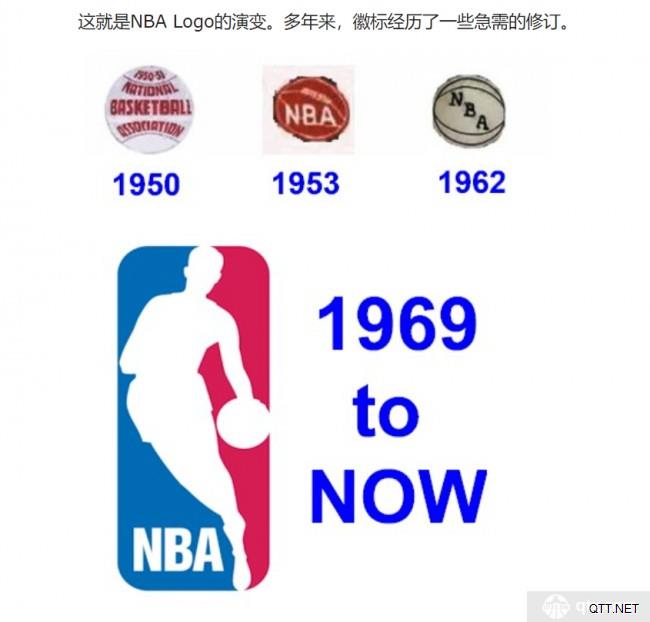 NBA标志的历史演化