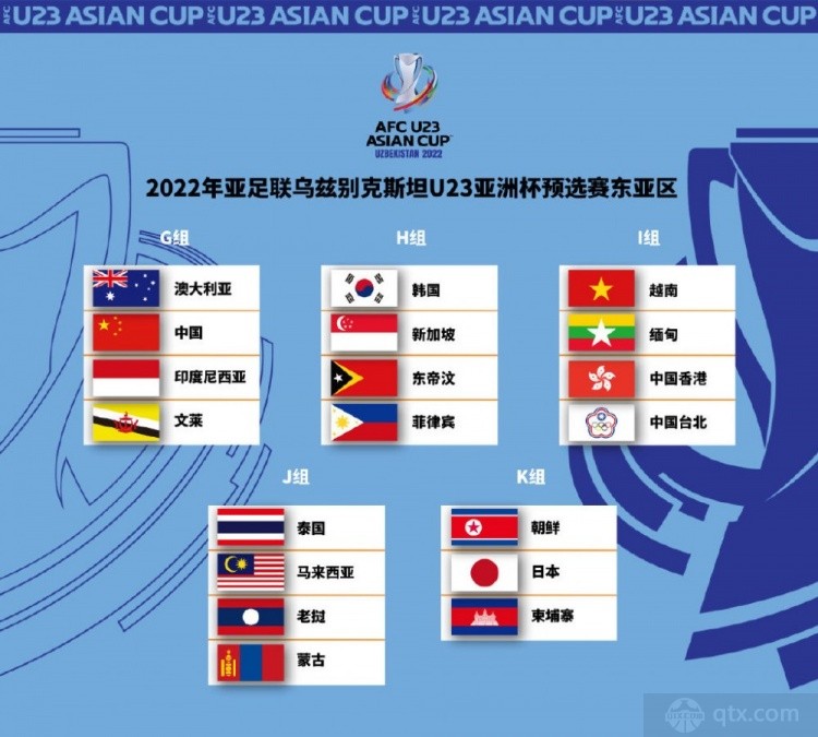 u23亚洲杯预选赛东亚区分组