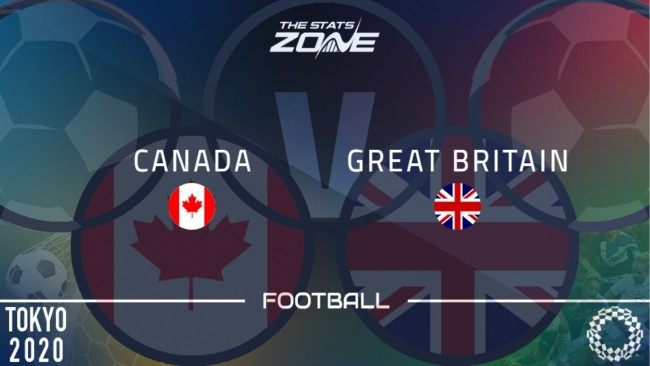 加拿大女足vs英国女足