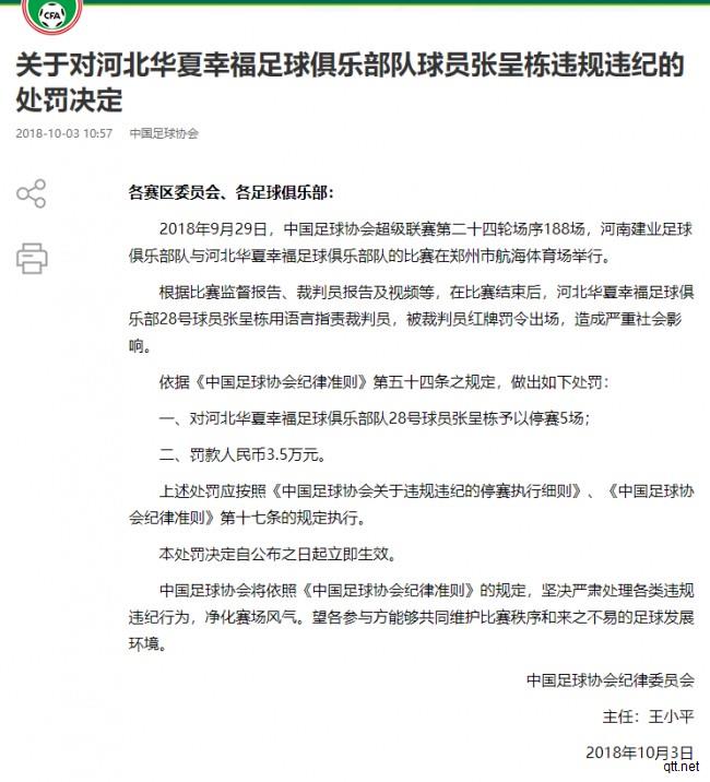 2018年张呈栋遭到中国足球协会纪律委员会处罚