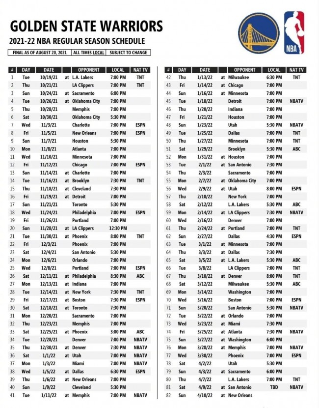 勇士新赛季赛程 10月20日首战湖人