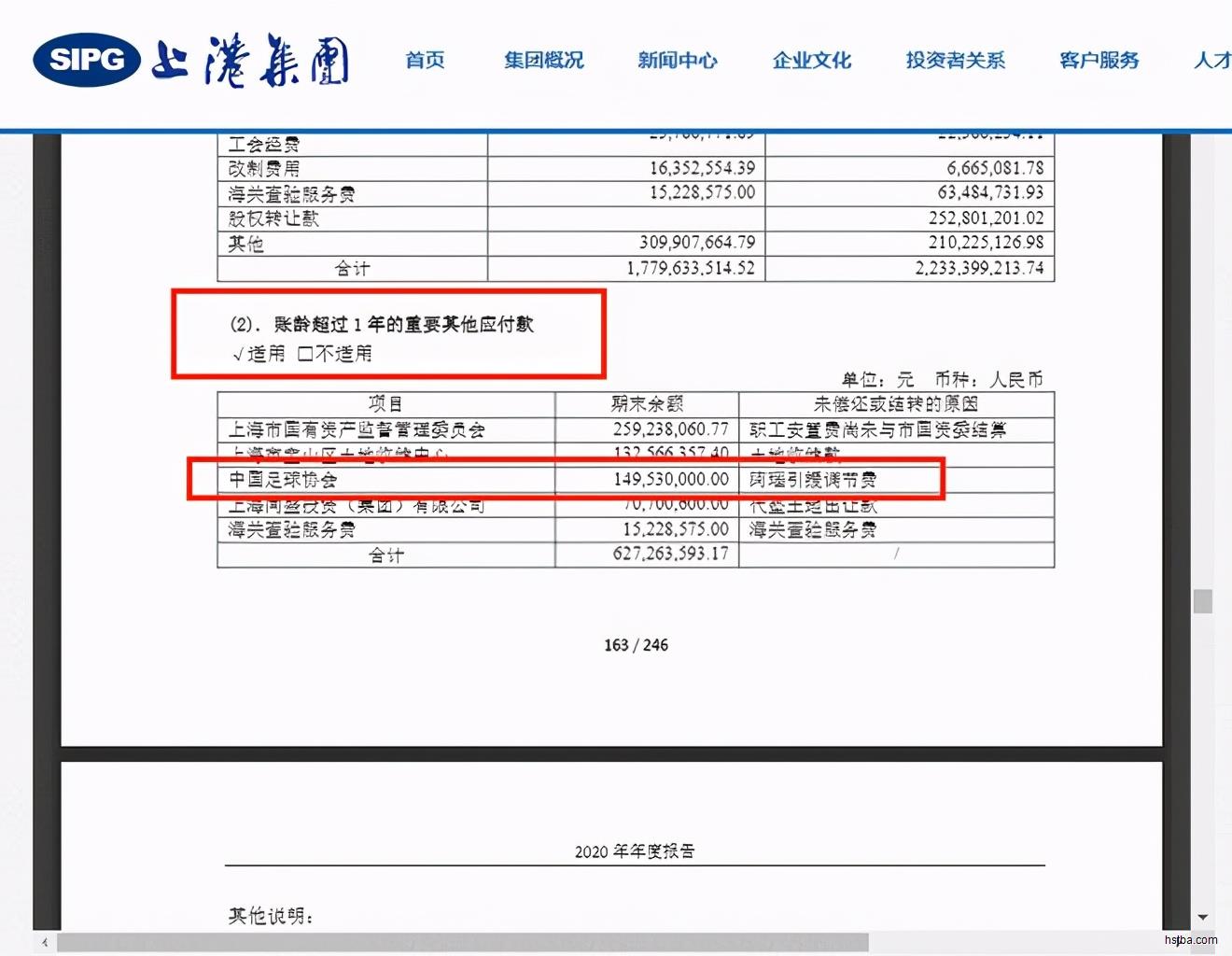 上港夺冠花120亿？明面上花了69亿 仅2018年就花了23亿