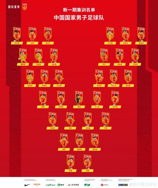 中国国家男子足球队新一期集训名单 图源出自中国足球队微博