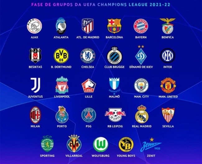2021-2022欧冠正赛席位已定29席