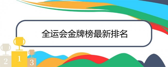 全运会金牌榜最新排名