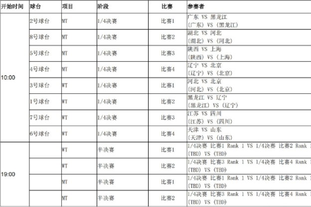 2021全运会乒乓球今日你赛程安排