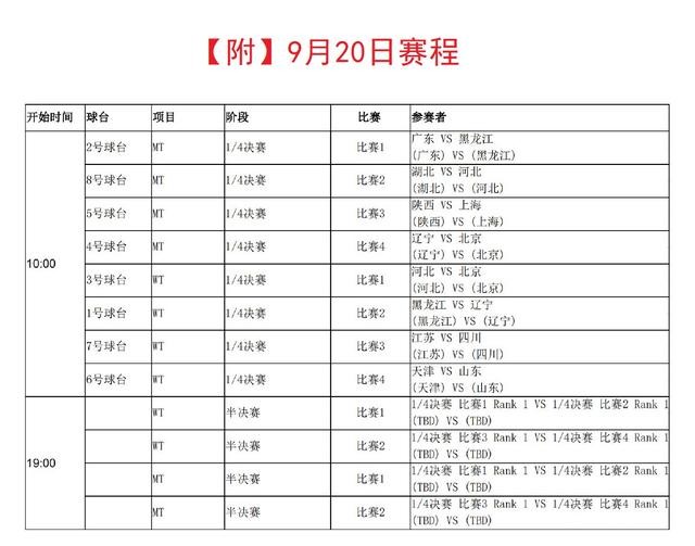 全运会乒乓球20日赛程