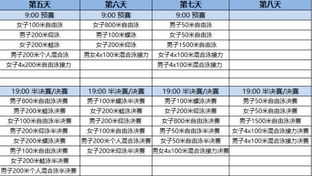 全运会游泳项目赛场安排表