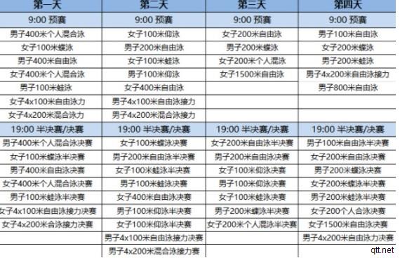 全运会最新游泳赛程安排