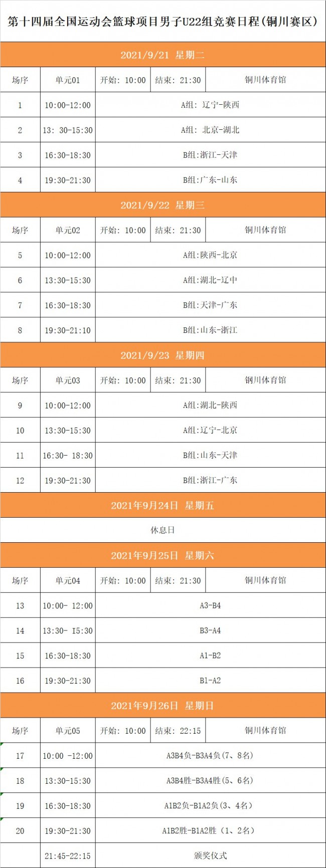 全运会男篮U22赛程表