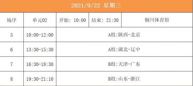 全运会今日男篮最新赛程安排