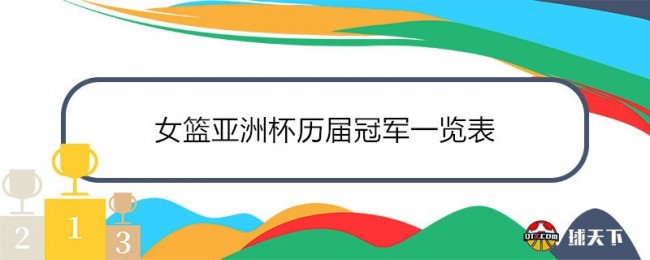 女篮亚洲杯历届冠军一览表