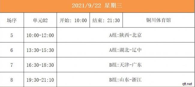 全运会今日男篮最新赛程安排