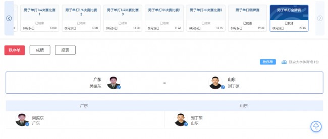 全运会乒乓球男单决赛赛程对阵时间表