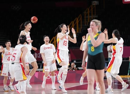 2021中国女篮世界排名最新排名