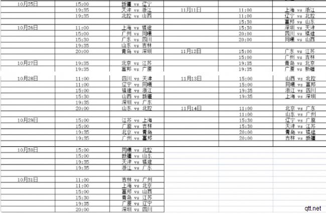 CBA新赛季常规赛具体赛程安排