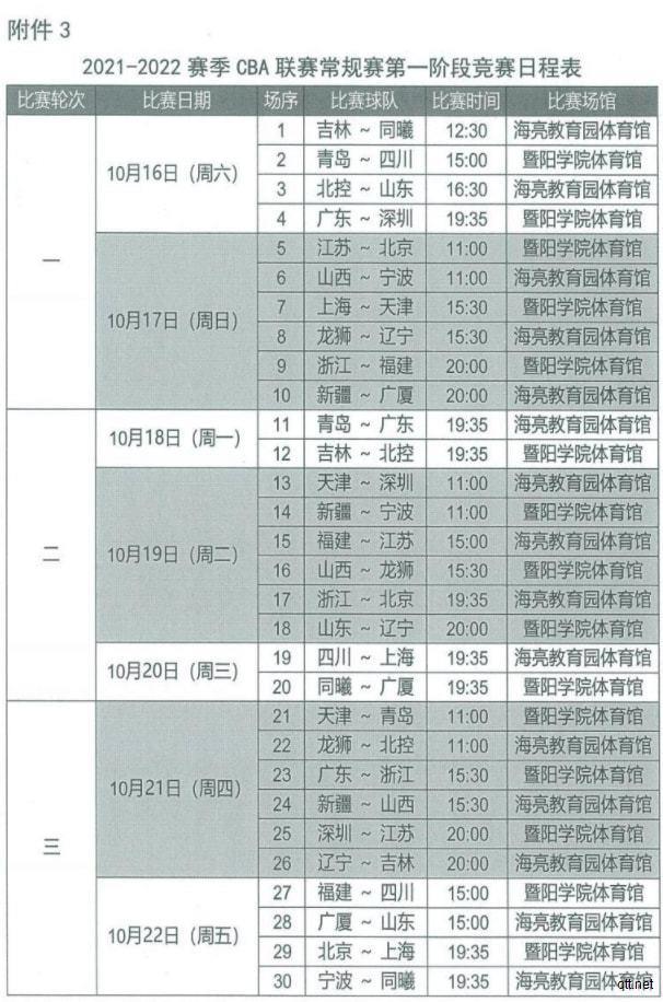 CBA2021-2022赛季什么时候开始