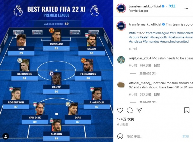 德转列FIFA22<a href=http://http://www.dt85.com/zuqiu/zhibo/yingchao/ target=_blank class=infotextkey>英超</a>最佳阵容：C罗、萨拉赫、孙兴慜领衔锋线