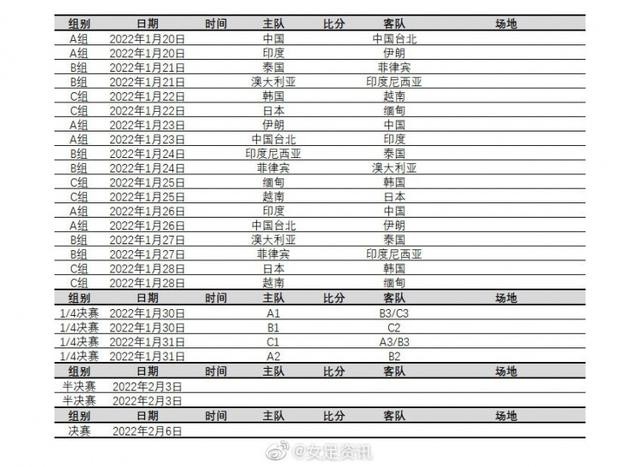 女足亚洲杯赛程时间表