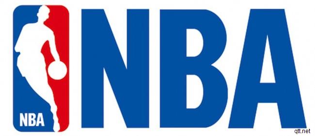 NBA球队实力排行榜