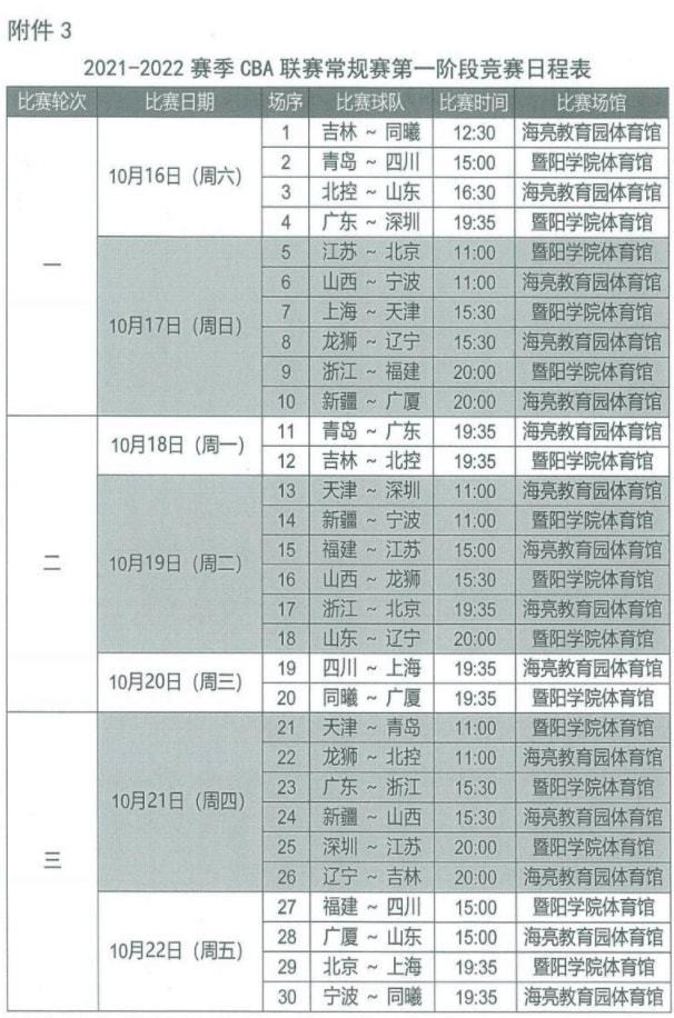 CBA第一阶段完整赛程安排