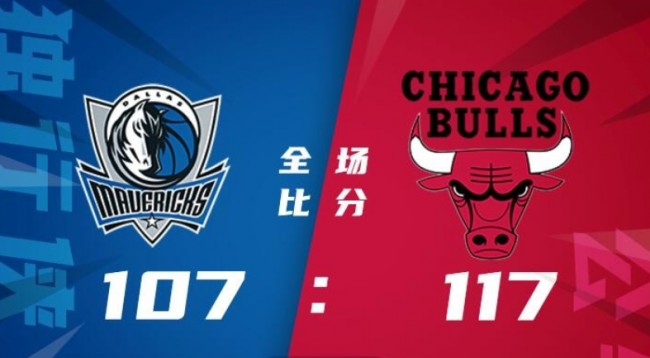 NBA常规赛公牛117-107大胜独行侠终结三连胜