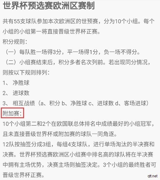 世界杯预选赛欧洲区附加赛赛制规则