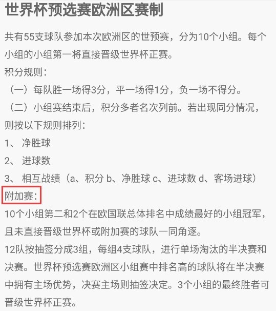 世界杯预选赛欧洲区附加赛赛制规则