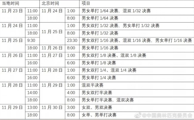 世乒赛2021什么时候开始