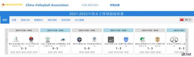 2021-2022中国女子排球超级联赛