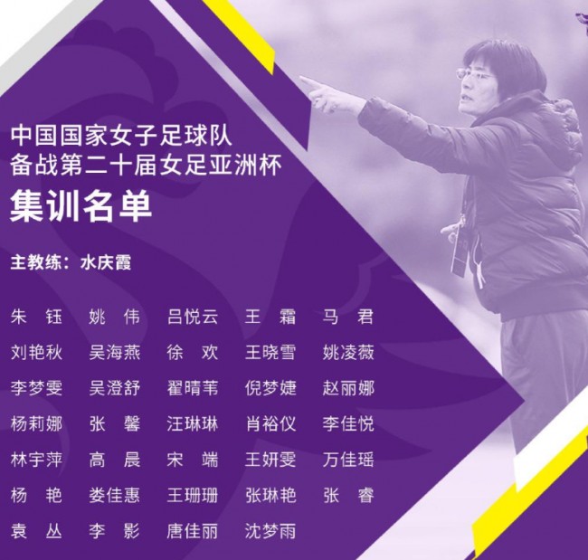 中国女足集训新名单