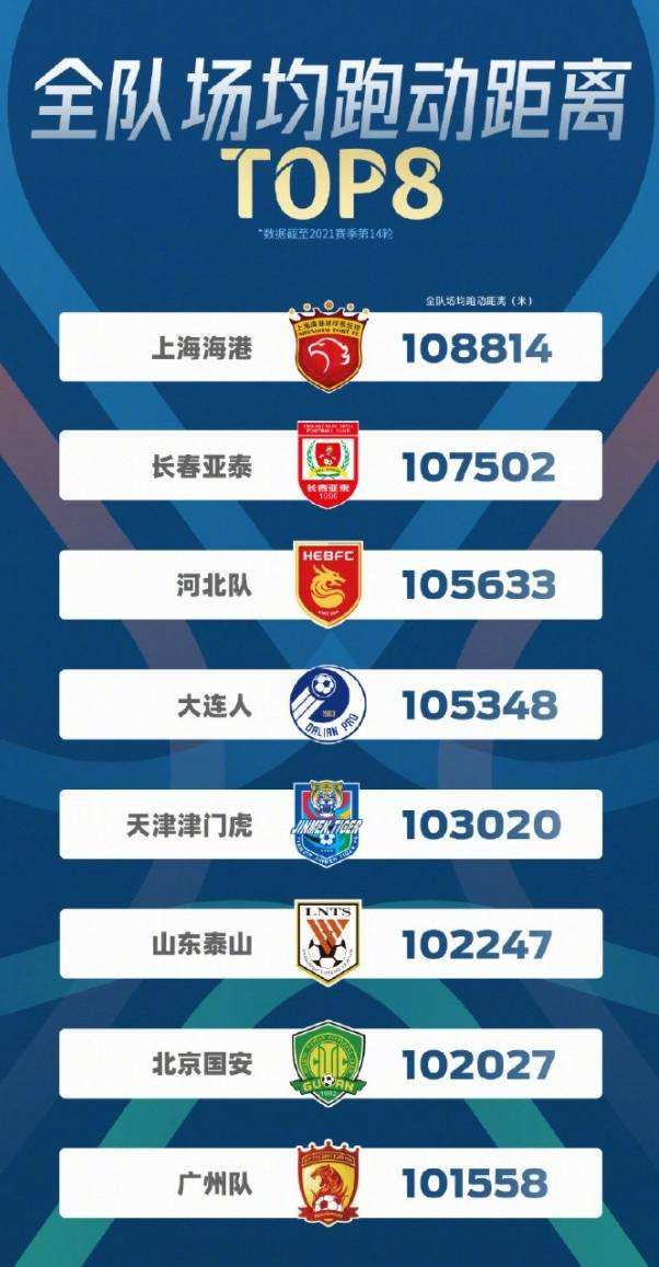 2021中超直播平台「2021中超直播平台CCTV5」
