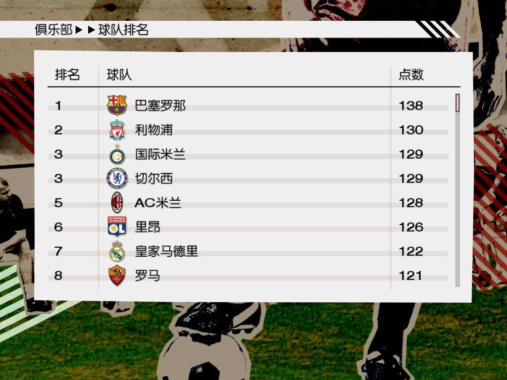 实况足球2012中超补丁「实况足球2012中文解说补丁完美版」