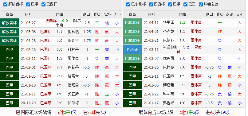 足球彩票310「足球彩票310彩客网」