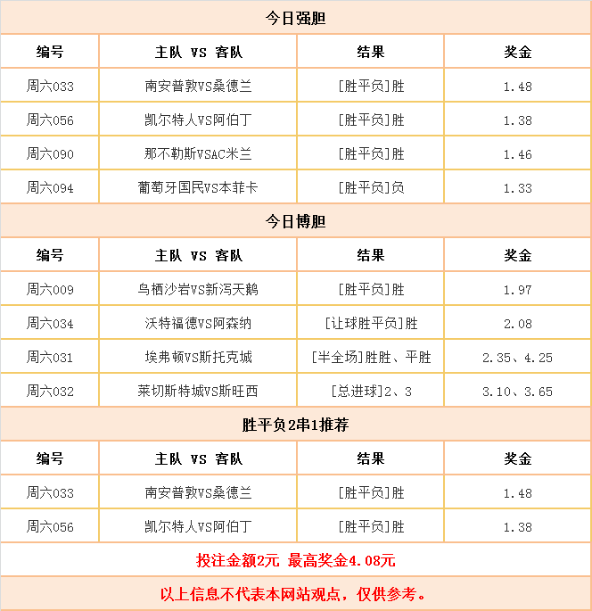 竞猜足彩「竞猜足彩胜负计算器」