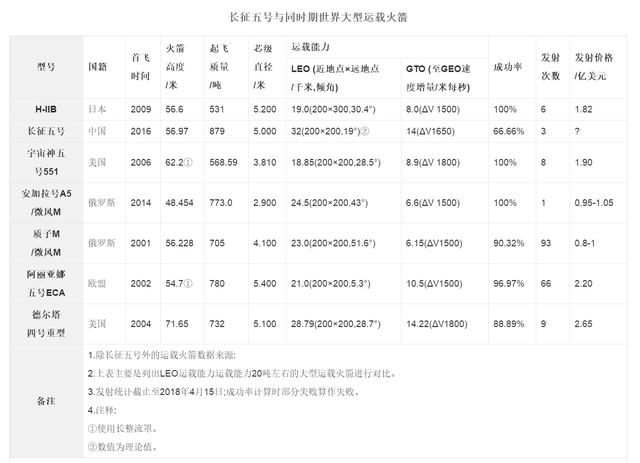 火箭赛程表「西部排名nba」