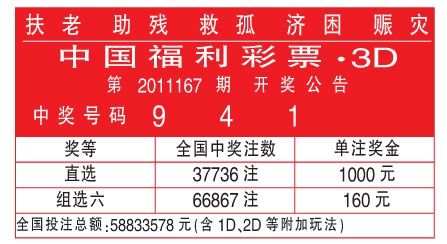 中国彩票官方网「中国彩票官网公告」