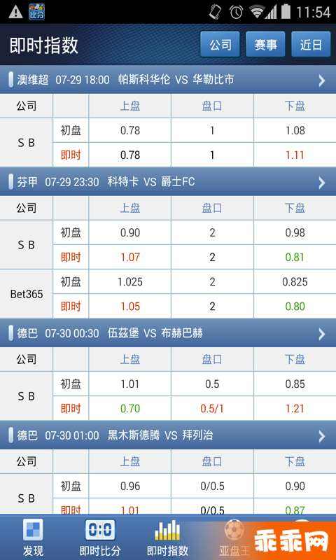球探比分网即时比分「球探比分网即时比分足球比分日本作家」