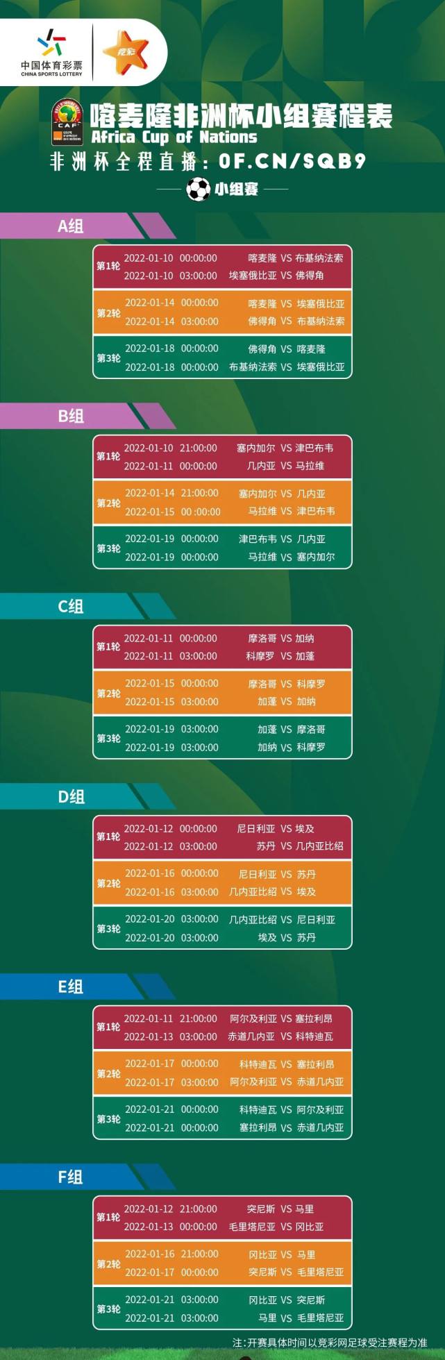 非洲杯赛程「非洲杯比赛时间」