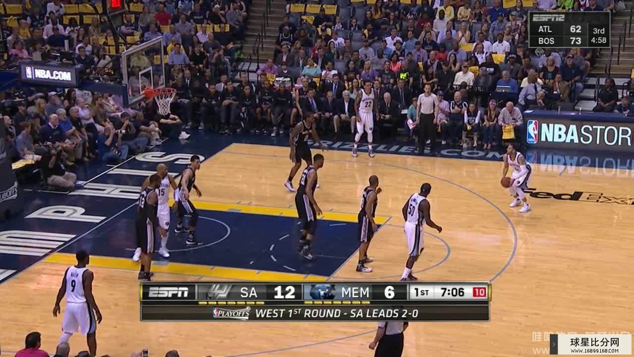 马刺vs灰熊录像「nba马刺vs灰熊第一场」